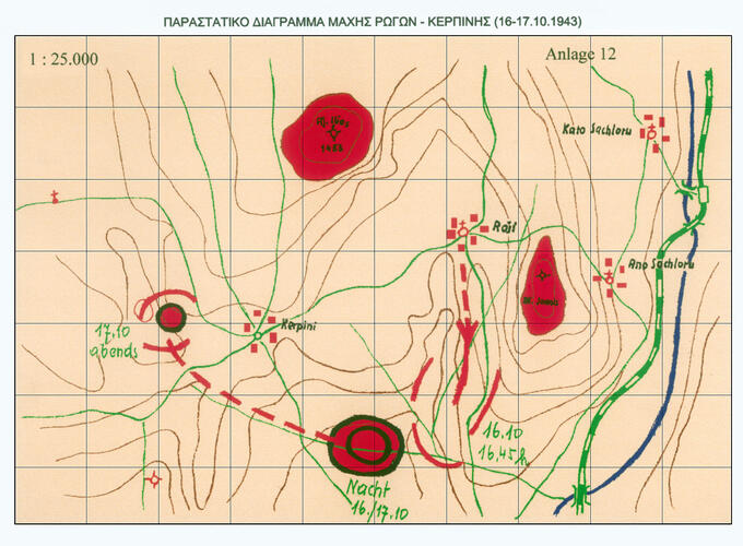 Battle of Kerpini - Rogoi 